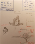 Exkursion zur Untersuchung von marinem Frühjahrsplankton  in der Biologischen Station Helgoland des Alfred-Wegener-Institutes  (Berliner Mikroskopische Gesellschaft) vom 29.03.  04.04.25